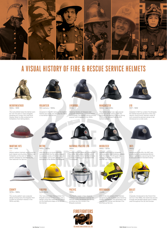 large (approx 60cm x 40cm) high quality printed poster which gives a visual history of the Fire & Rescue Service through firefighters helmets.